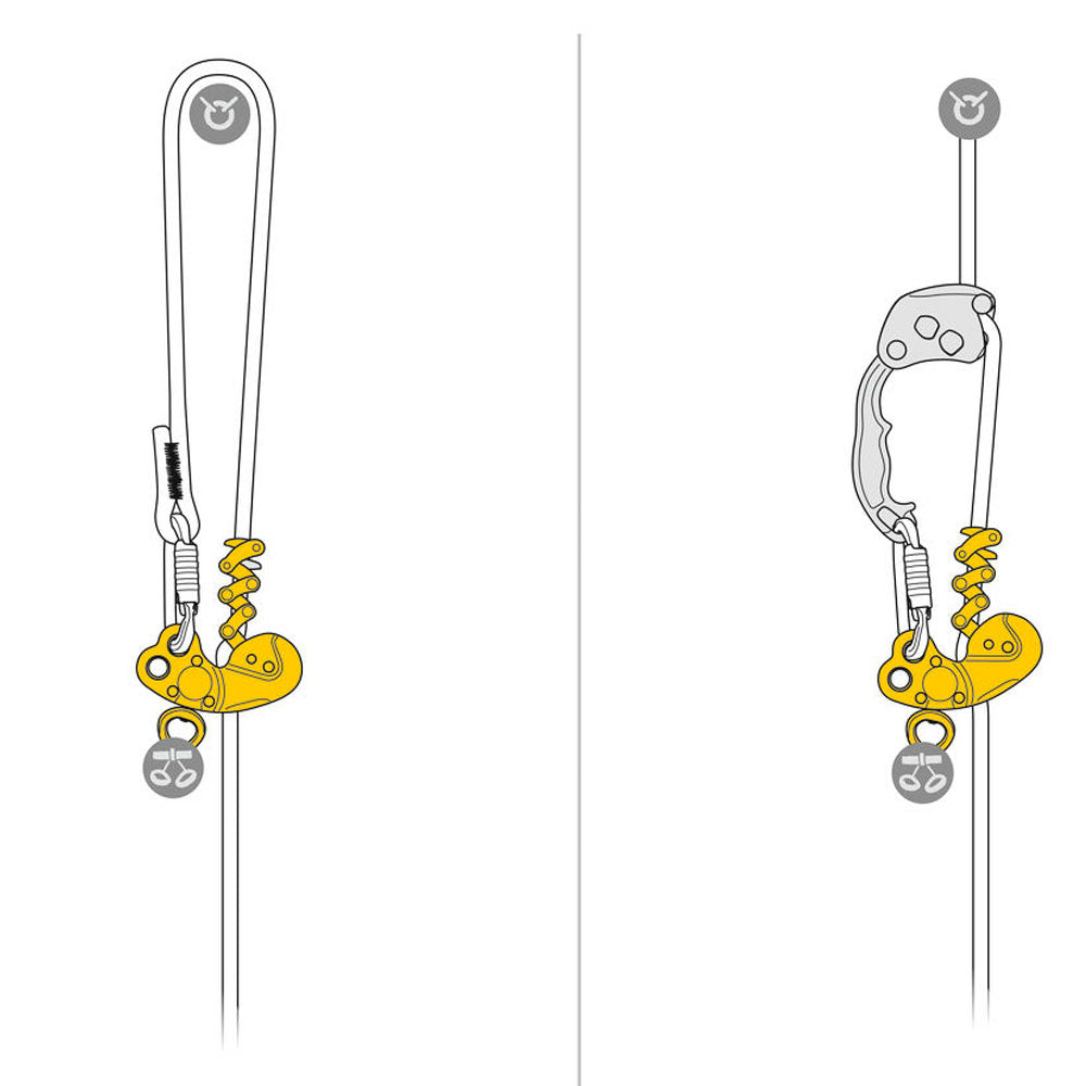 Experience unparalleled precision and control with the Petzl ZigZag Plus, the ultimate tool for efficient tree climbing. Designed for ascending and descending, mechanical Prusik offers intuitive operation, versatile functionality, durable construction. Buy online or in-store today from Mower City Albury.  Versatile - Double or Single Ropes